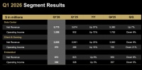 涨价的CPU、抢不到的货：AI算力的下一个瓶颈来了