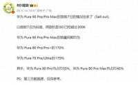 Pura90 Pro首周销量破20万 高端市场格局被改写？