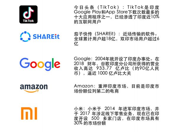 跟36氪和真格基金一起去印度