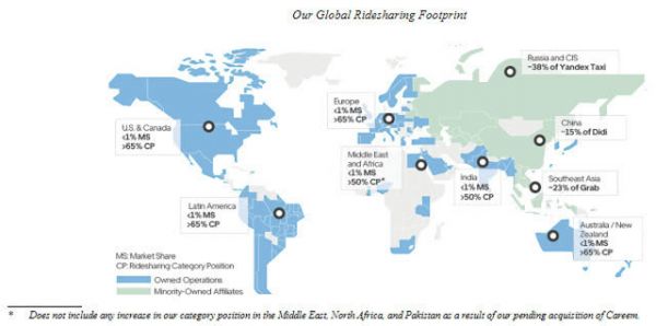 无人驾驶汽车成Uber最大威胁,将冲击依赖乘客司机的商业模式