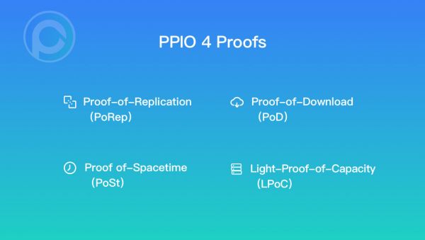 用区块链公平激励,「PPIO」想为开发者提供价格更低的去中心化存储