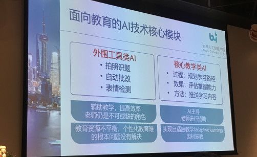 上交大博士生导师俞勇拆解AI教育:外围工具类是辅助产品,核心教学类AI更关键