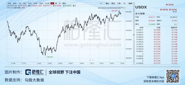 写在5月6日千股跌停之际