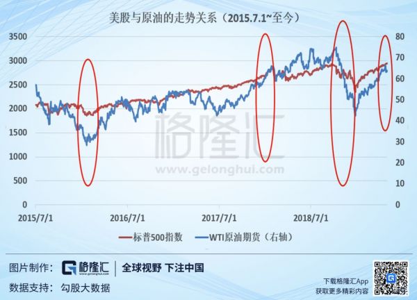 写在5月6日千股跌停之际