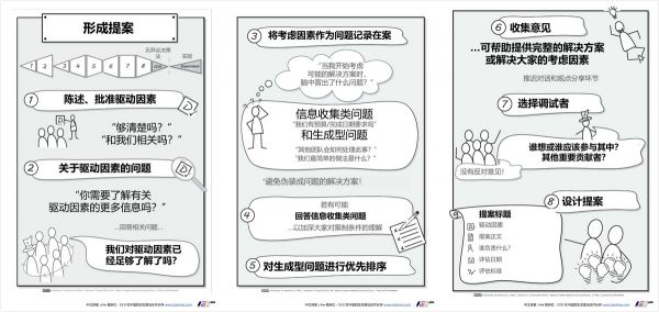 讲透“用人做事”和“做事用人”的区别:共治制3.0工作坊体验(中)| 组织创新系列