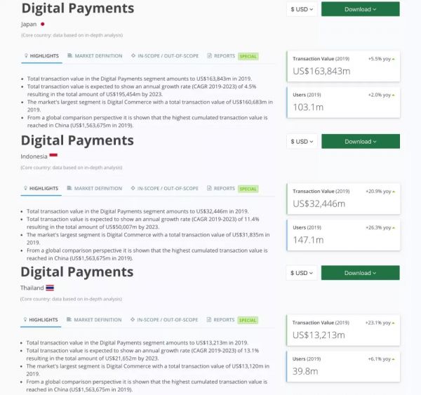 Line变成了腾讯阿里的混血儿