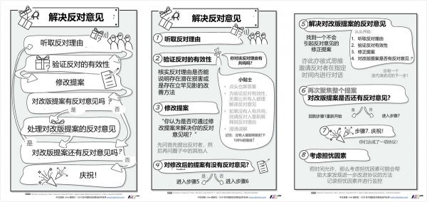 讲透“用人做事”和“做事用人”的区别：共治制3.0工作坊体验（下）| 组织创新系列