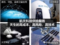 大辩论（二）：反对！现阶段中国不该发展商业航天