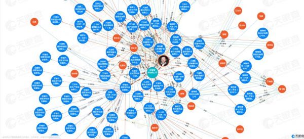 暂停键一按三年,央行重启企业征信备案有何深意?