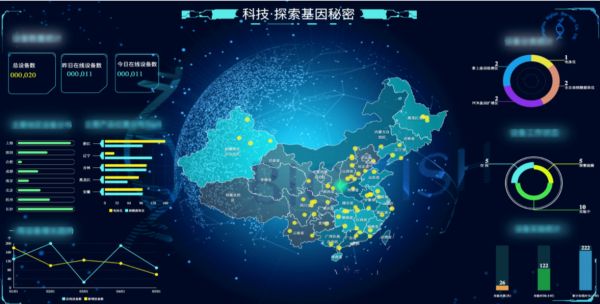 36氪首发 | 看好分子POCT蓝海市场,「比格飞序」时隔半年完成又一轮千万元融资