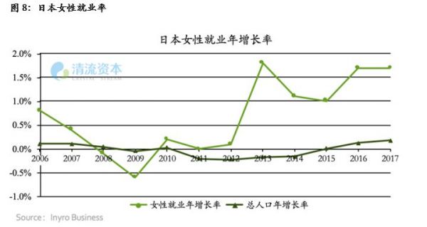 我们研究了日本的咖啡饮用习惯,想给中国的咖啡大战一点参考