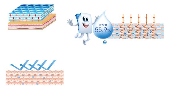 入局“透皮给药”蓝海市场，「和心诺泰」用外敷贴片取代口服药片