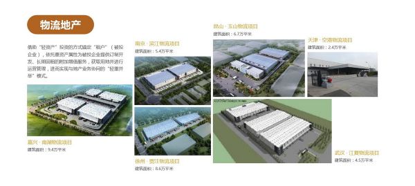 王洪辉受邀出席“2019国际金融地产创新峰会” : 资本掘金持有型物业“正当时”