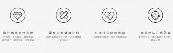 融资合伙人入围项目 | 与阿里健康、京东、飞猪合作,「优鲸健康」想把境外医疗资源带给国内用户