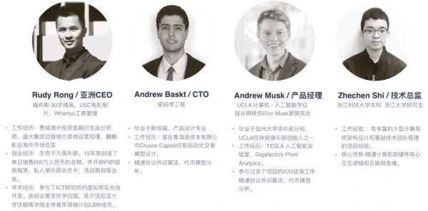 36氪首发 | 获新一轮500万美元融资，「Magic Cube」推出基于区块链技术的游戏交易平台