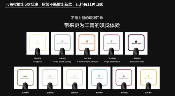 融资合伙人入围项目 | 行业风口下,「iv艾威」电子烟携多款自研烟油入场电子烟赛道