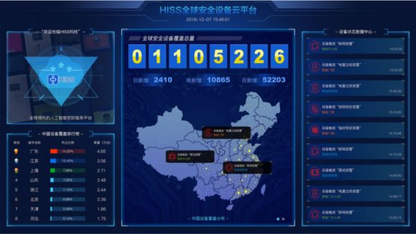 36氪首发 | 提供安防物联网安全解决方案，「智普信」完成过亿元Pre-A轮融资