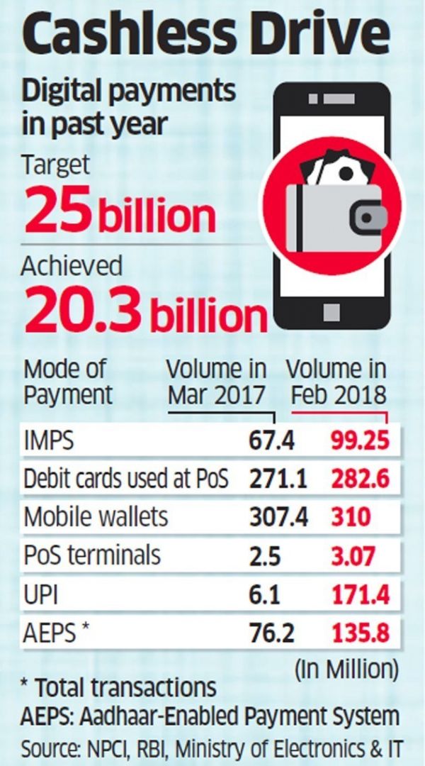 印度学者:第四次工业革命定义未来,这是印度的伟大机遇