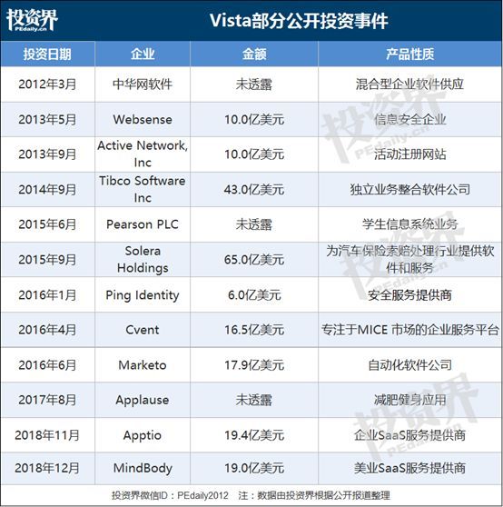 执掌460亿美金,这位非裔PE大佬在毕业典礼上豪掷4000万走红中国