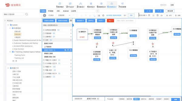 融资合伙人入围项目 |「宜创科技」上线无代码APaaS开发平台， 解决SaaS定制化开发效率问题