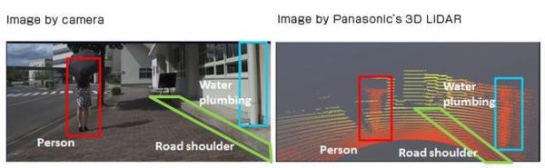 激光雷达的中场战事