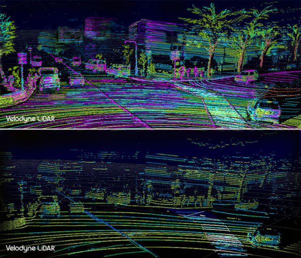 激光雷达的中场战事