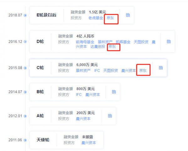 最前线丨拍拍与爱回收合并，京东领投爱回收超5亿美元成最大战略股东