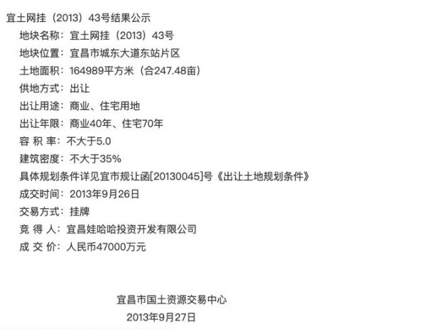 起底娃哈哈投资全版图:隐秘地产玩家,科技创新领域小试牛刀