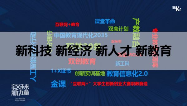 慧科集团合伙人、首席战略官、慧科研究院院长陈滢：产学融合2.0 新职业教育驱动力 | 2019 WISE × 新职业教育创新峰会