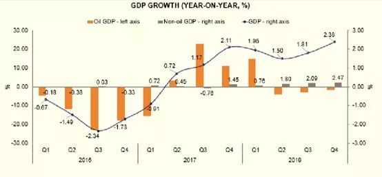 互联网借贷在非洲怎么做?几个案例管窥非洲的借贷行业