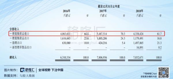 疯狂的中烟,牛市之“马骨”?