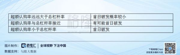 疯狂的中烟,牛市之“马骨”?