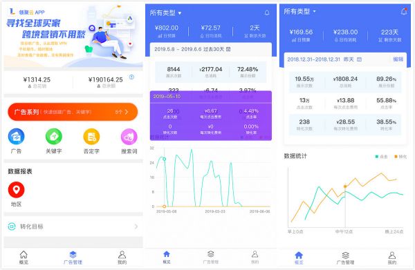 36氪首发 | 「领聚数字 LinkJoint」获近2000万元Pre-A轮融资,为出海企业提供跨境数字营销服务