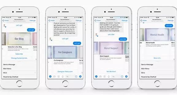 借一份医生调查看医疗聊天机器人正途何在?