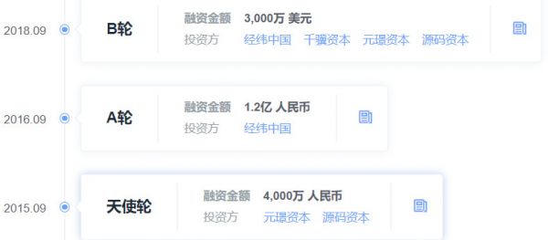 36氪首发 | 「微脉」获1亿美元新一轮系列融资，进一步打造本地化医疗健康服务入口