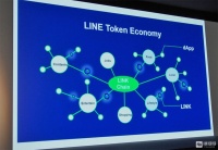 【链得得独家】日本出牌！揭秘日韩最大社交平台加密支付体系“三步走战略”