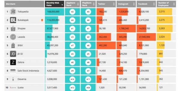印尼市场启示录:步入深水区的出海市场