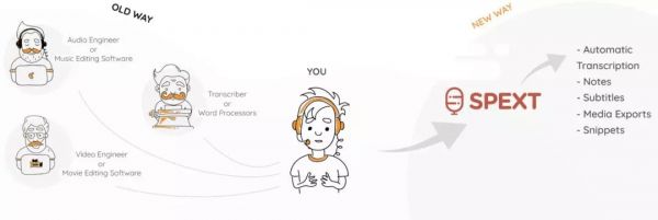 上下班路上听点啥好?这家公司或能丰富你的通勤时光