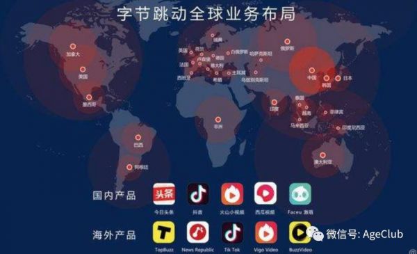 今日头条是中老年电商流量新蓝海,2000万中老年日活包含了哪些新商业机会?