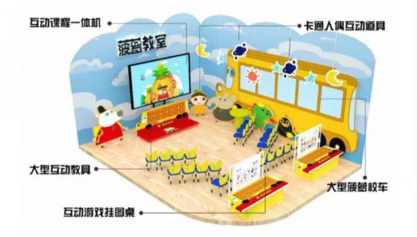 幼儿园的蓝海市场在于下沉,「菠萝校车」有望打通 b2c 变现渠道