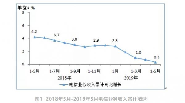 9 点 1 氪 | 搜狗回应被判不正当竞争；网易、完美世界获批国产网络游戏版号；寺库库店陷裁员风波
