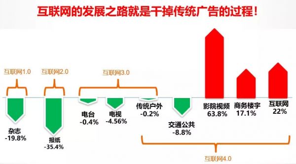长沙互联网的激荡50年:这里的故事不比中关村少