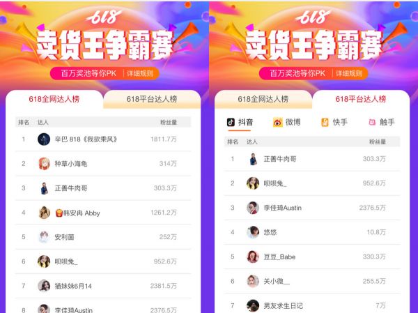 618带货量赶超李佳琦,抖音“正善牛肉哥”背后的生意经 | 网红电商系列