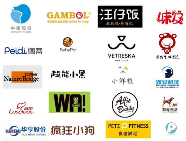 国内部分宠物食粮制造企业