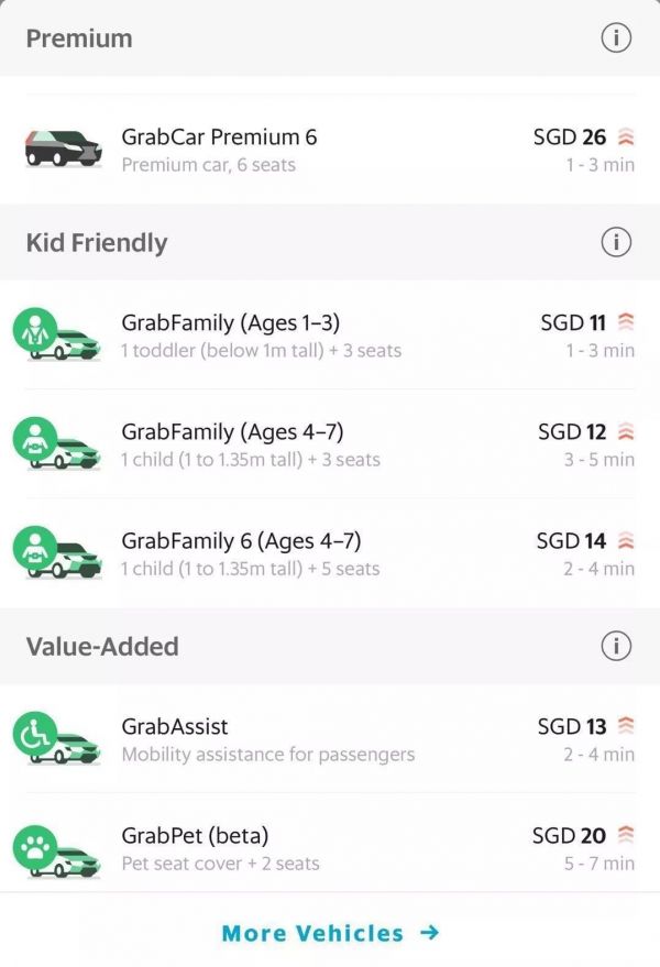 网约车第三世界Grab:AT的野心、滴滴的路径、软银的钱
