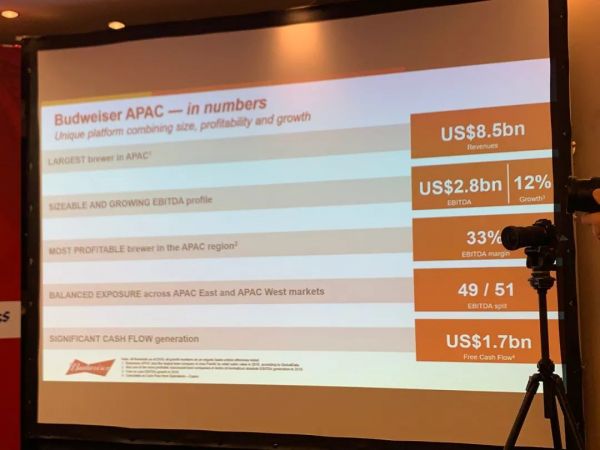 巨无霸IPO百威亚太今起招股：集资额最多可达764亿港元