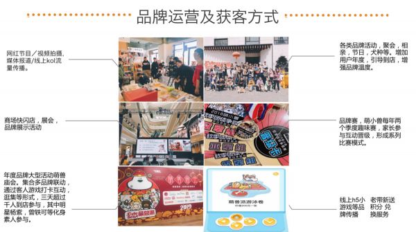 线下是不可替代的流量入口,社区小店要如何突破瓶颈? | 36氪宠物经济专题