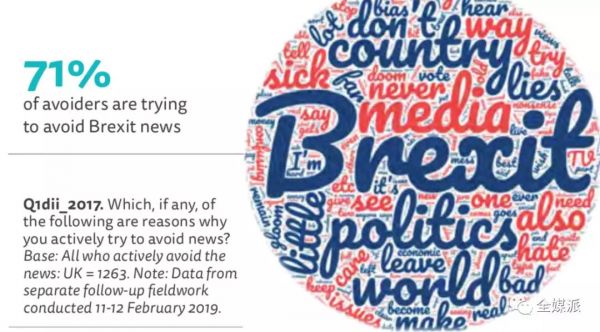 内容生产者启示录:现代人,有逃避阅读新闻的10000种理由