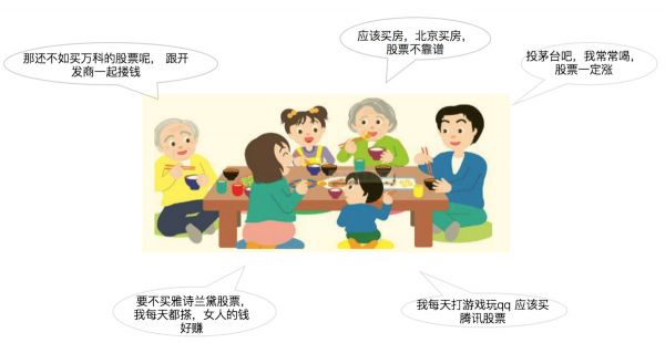 老虎证券方磊 :新经济领域的IPO年代,如何抓住投资机遇,为公司带来协同效益? | 2019WISE超级进化者大会