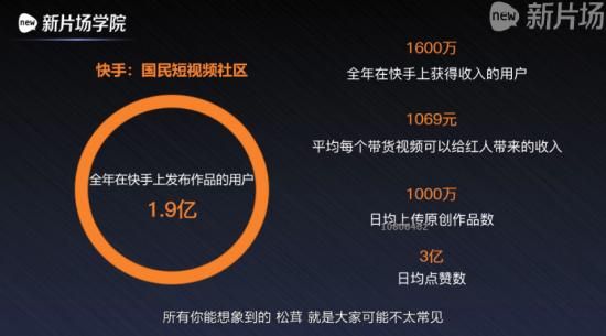 广告 VS 电商:抖音快手的变现之争